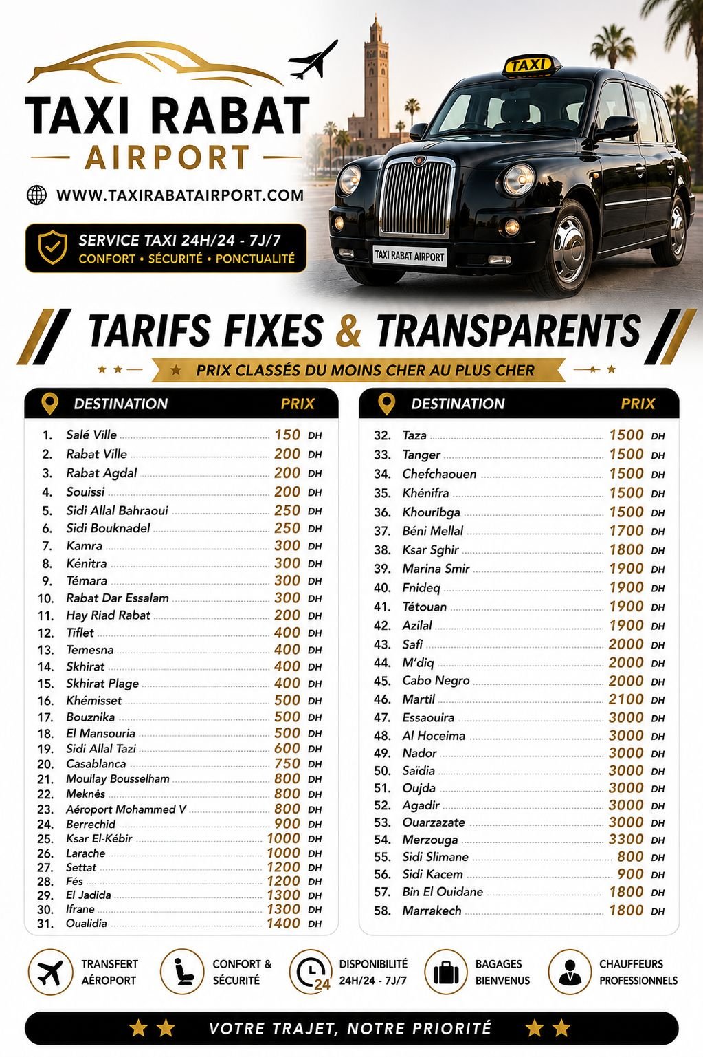Grille tarifaire complète — Taxi Rabat Aéroport